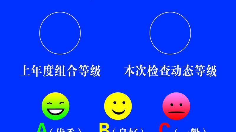 食品批发营业执照，有效期那些事儿