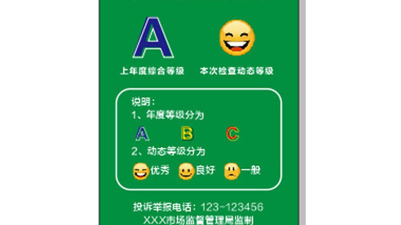 餐饮加盟公司实地考察步骤