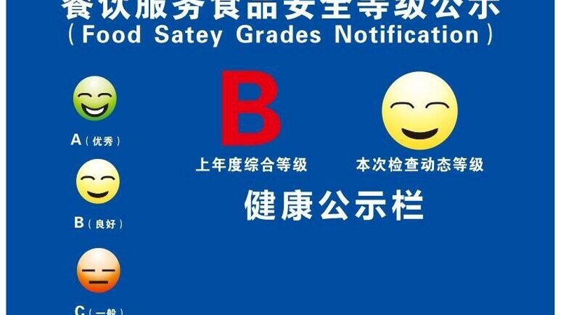 食品代加工流程详解：从原料到成品，揭秘食品安全与品质保障